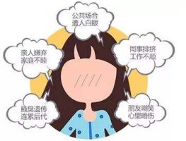 腋臭早期会出现什么症状